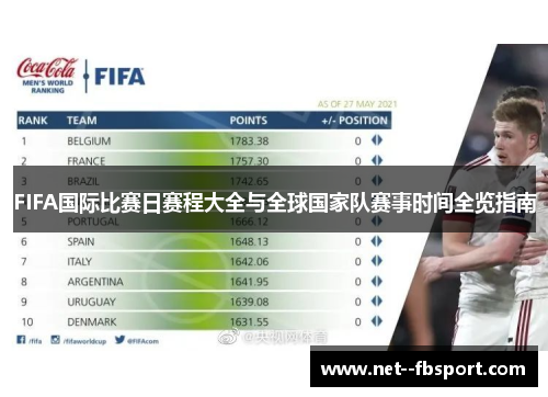 FIFA国际比赛日赛程大全与全球国家队赛事时间全览指南