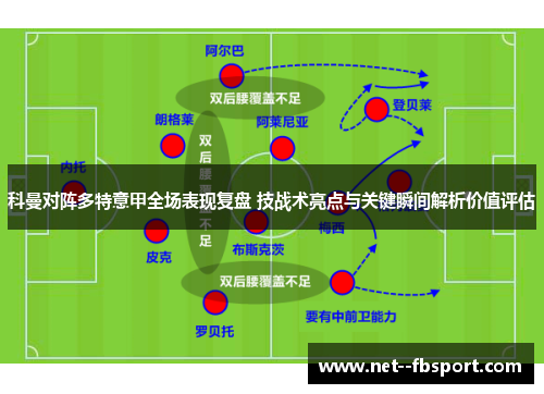 科曼对阵多特意甲全场表现复盘 技战术亮点与关键瞬间解析价值评估