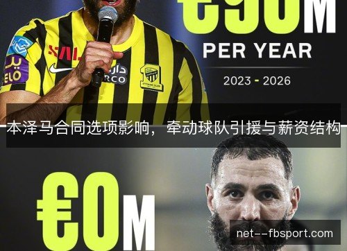 本泽马合同选项影响，牵动球队引援与薪资结构